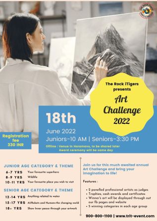TRIT Art Challenge 2022