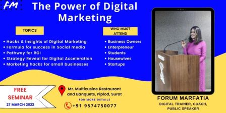 Power Of Digital Marketing